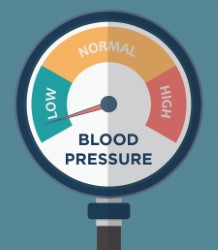 Blood Pressure Low